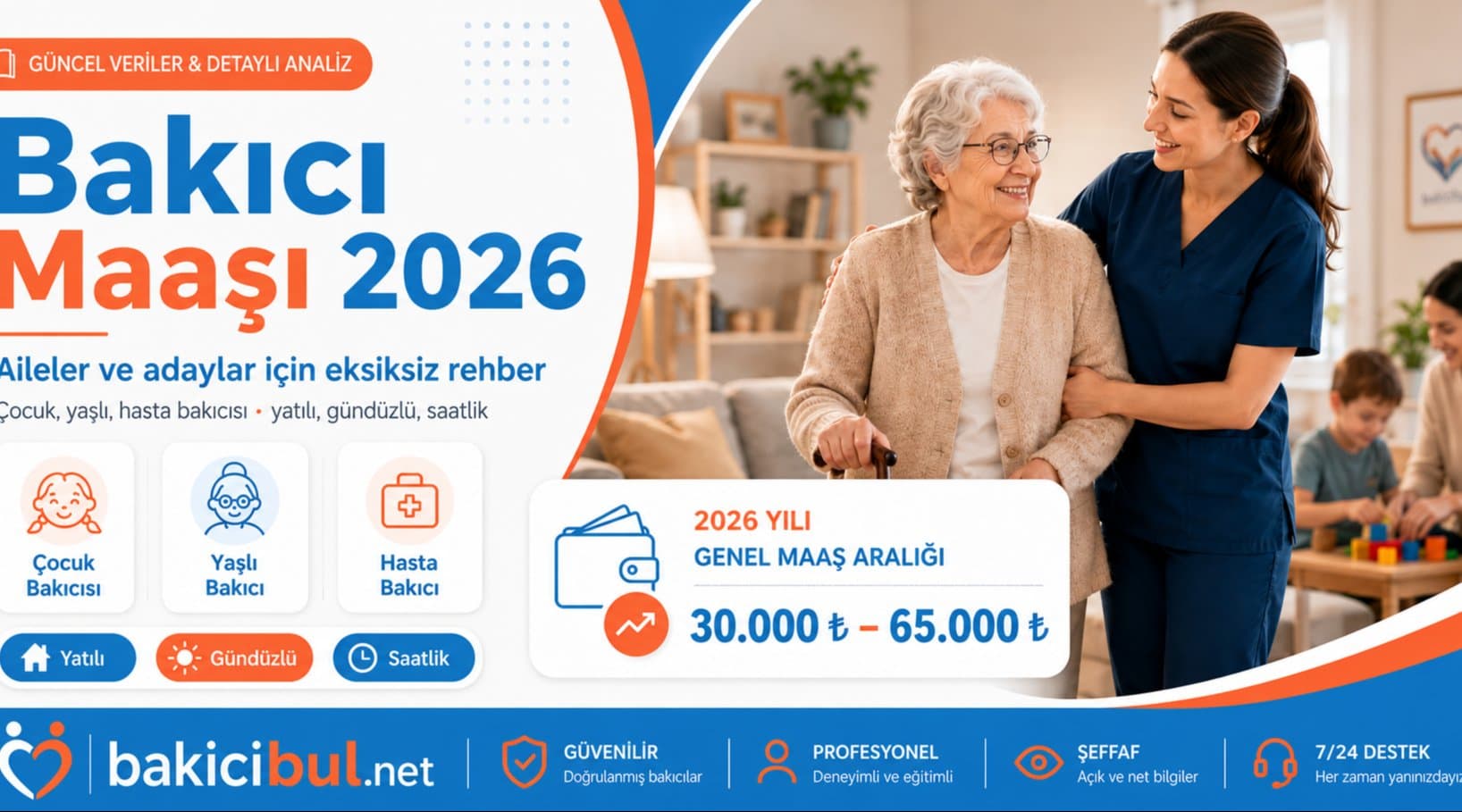 Bakıcı Maaşı 2026 — Aileler ve Adaylar İçin Eksiksiz Rehber