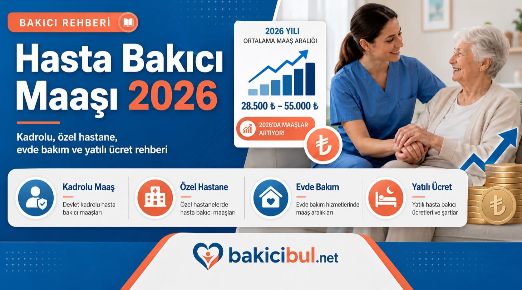 Hasta Bakıcı Maaşı 2026