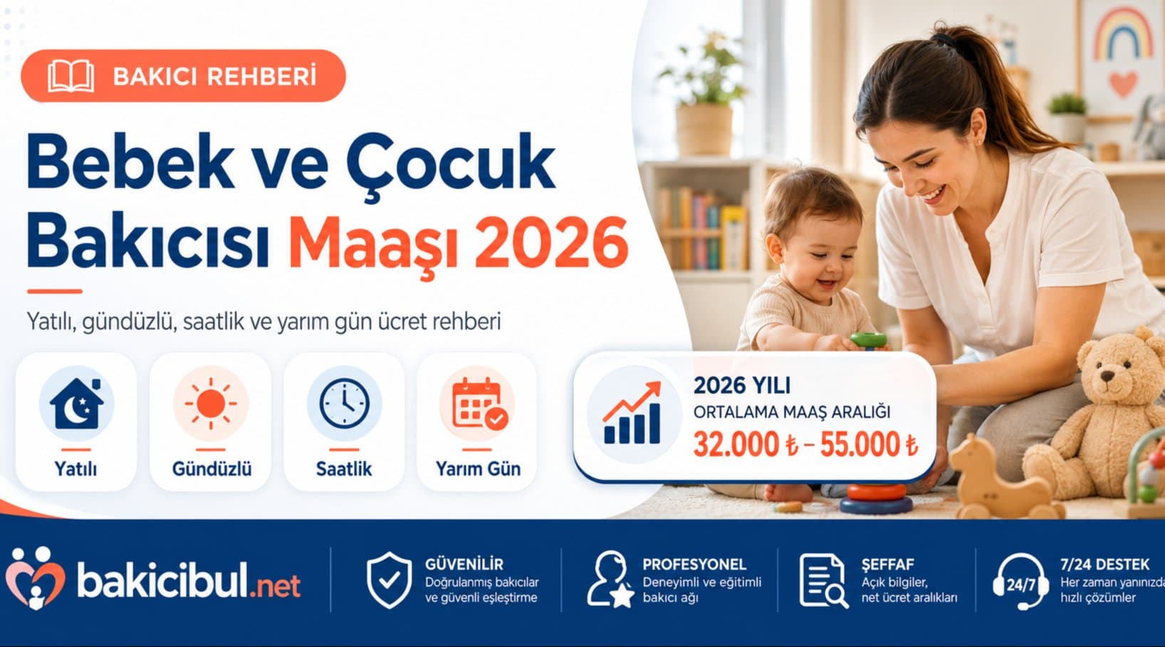 Bebek ve Çocuk Bakıcısı Maaşı 2026